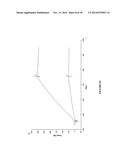 PLASMA KALLIKREIN BINDING PROTEINS diagram and image