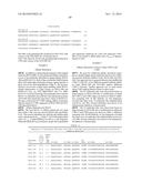 PLASMA KALLIKREIN BINDING PROTEINS diagram and image