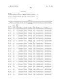 PLASMA KALLIKREIN BINDING PROTEINS diagram and image