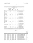 PLASMA KALLIKREIN BINDING PROTEINS diagram and image