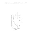 PLASMA KALLIKREIN BINDING PROTEINS diagram and image