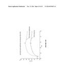 PLASMA KALLIKREIN BINDING PROTEINS diagram and image