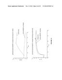 PLASMA KALLIKREIN BINDING PROTEINS diagram and image