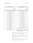 PLASMA KALLIKREIN BINDING PROTEINS diagram and image