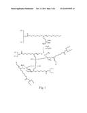 Consumer Products Comprising Silane-Modified Oils diagram and image