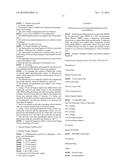 ASSAY FOR THE PREDICTION OF THERAPEUTIC EFFECTIVENESS OF MESENCHYMAL     STROMAL CELLS, AND METHODS OF USING SAME diagram and image