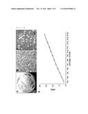 Equine Amniotic Membrane-Derived Mesenchymal Stem Cells diagram and image