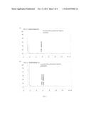 LACTOBACILLUS PLANTARUM INDUCIA DSM 21379 AS ENHANCER OF CELLULAR     IMMUNITY, HYPOCHOLESTEROLEMIC AND ANTI-OXIDATIVE AGENT AND ANTIMICROBIAL     AGENT AGAINST CLOSTRIDIUM DIFFICILE diagram and image