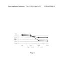 LACTOBACILLUS PLANTARUM INDUCIA DSM 21379 AS ENHANCER OF CELLULAR     IMMUNITY, HYPOCHOLESTEROLEMIC AND ANTI-OXIDATIVE AGENT AND ANTIMICROBIAL     AGENT AGAINST CLOSTRIDIUM DIFFICILE diagram and image