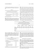 LACTOBACILLUS PLANTARUM INDUCIA DSM 21379 AS ENHANCER OF CELLULAR     IMMUNITY, HYPOCHOLESTEROLEMIC AND ANTI-OXIDATIVE AGENT AND ANTIMICROBIAL     AGENT AGAINST CLOSTRIDIUM DIFFICILE diagram and image