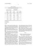 LACTOBACILLUS PLANTARUM INDUCIA DSM 21379 AS ENHANCER OF CELLULAR     IMMUNITY, HYPOCHOLESTEROLEMIC AND ANTI-OXIDATIVE AGENT AND ANTIMICROBIAL     AGENT AGAINST CLOSTRIDIUM DIFFICILE diagram and image