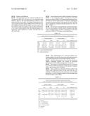 LACTOBACILLUS PLANTARUM INDUCIA DSM 21379 AS ENHANCER OF CELLULAR     IMMUNITY, HYPOCHOLESTEROLEMIC AND ANTI-OXIDATIVE AGENT AND ANTIMICROBIAL     AGENT AGAINST CLOSTRIDIUM DIFFICILE diagram and image