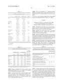 LACTOBACILLUS PLANTARUM INDUCIA DSM 21379 AS ENHANCER OF CELLULAR     IMMUNITY, HYPOCHOLESTEROLEMIC AND ANTI-OXIDATIVE AGENT AND ANTIMICROBIAL     AGENT AGAINST CLOSTRIDIUM DIFFICILE diagram and image