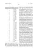 DOSE ESCALATION ENZYME REPLACEMENT THERAPY FOR TREATING ACID     SPHINGOMYELINASE DEFICIENCY diagram and image