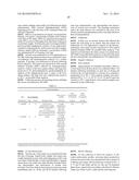 DOSE ESCALATION ENZYME REPLACEMENT THERAPY FOR TREATING ACID     SPHINGOMYELINASE DEFICIENCY diagram and image