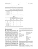 DOSE ESCALATION ENZYME REPLACEMENT THERAPY FOR TREATING ACID     SPHINGOMYELINASE DEFICIENCY diagram and image