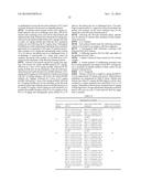 DOSE ESCALATION ENZYME REPLACEMENT THERAPY FOR TREATING ACID     SPHINGOMYELINASE DEFICIENCY diagram and image