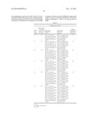 DOSE ESCALATION ENZYME REPLACEMENT THERAPY FOR TREATING ACID     SPHINGOMYELINASE DEFICIENCY diagram and image