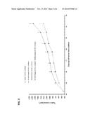 COMBINATION THERAPY COMPRISING AN MMP-14 BINDING PROTEIN diagram and image