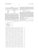 FUSION PROTEIN diagram and image