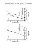 MODIFIED HEAT SHOCK PROTEIN-ANTIGENIC PEPTIDE COMPLEX diagram and image