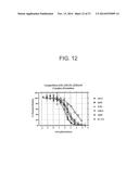 THERAPEUTIC HUMAN ANTI-IL-1R1 MONOCLONAL ANTIBODY diagram and image