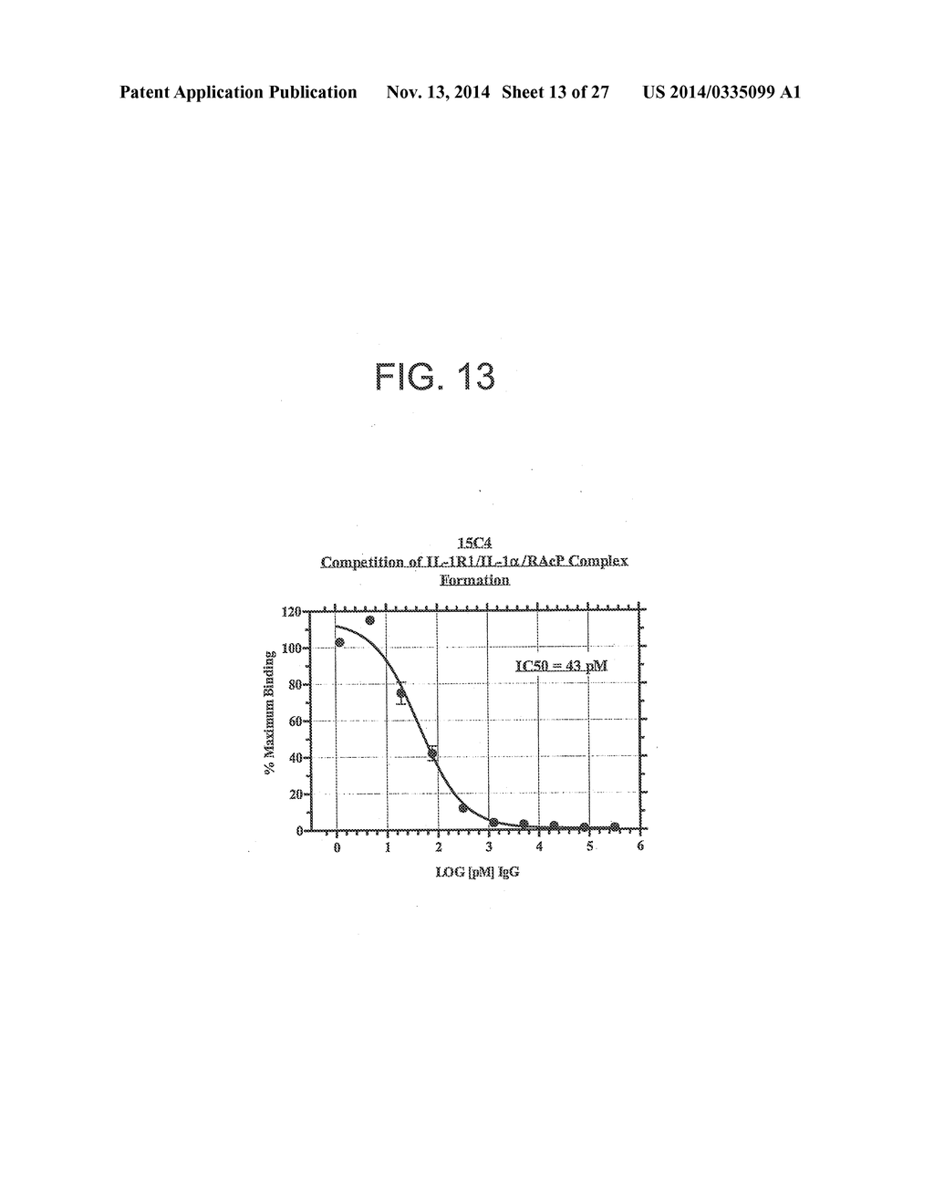 THERAPEUTIC HUMAN ANTI-IL-1R1 MONOCLONAL ANTIBODY - diagram, schematic, and image 14