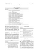 THERAPEUTIC HUMAN ANTI-IL-1R1 MONOCLONAL ANTIBODY diagram and image