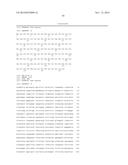 THERAPEUTIC HUMAN ANTI-IL-1R1 MONOCLONAL ANTIBODY diagram and image