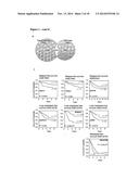 METHODS AND PHARMACEUTICAL COMPOSITIONS FOR TREATING CANCER diagram and image