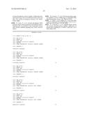 METHODS AND PHARMACEUTICAL COMPOSITIONS FOR TREATING CANCER diagram and image