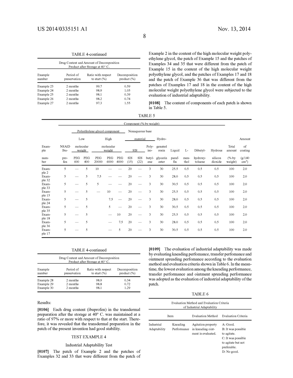 PATCH CONTAINING NON-STEROIDAL ANTI-INFLAMMATORY DRUG - diagram, schematic, and image 09