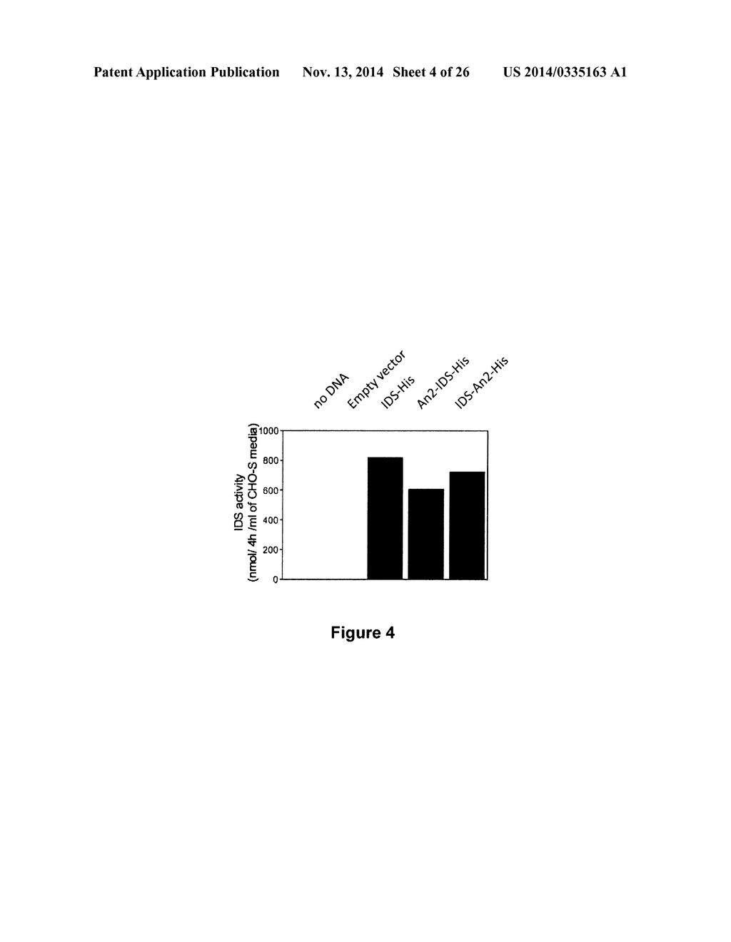 TARGETED IDURONATE-2-SULFATASE COMPOUNDS - diagram, schematic, and image 05