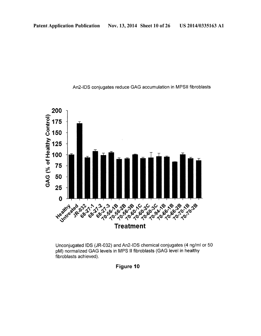 TARGETED IDURONATE-2-SULFATASE COMPOUNDS - diagram, schematic, and image 11