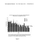 TARGETED IDURONATE-2-SULFATASE COMPOUNDS diagram and image