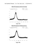 TARGETED IDURONATE-2-SULFATASE COMPOUNDS diagram and image