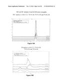 TARGETED IDURONATE-2-SULFATASE COMPOUNDS diagram and image