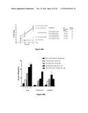 TARGETED IDURONATE-2-SULFATASE COMPOUNDS diagram and image