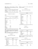 Stable Formulations of Antiplatelet Agents, Omega-3 Fatty Acids and     Amylose In Soft Gelatin Capsules diagram and image