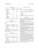 Stable Formulations of Antiplatelet Agents, Omega-3 Fatty Acids and     Amylose In Soft Gelatin Capsules diagram and image