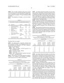 DISINTEGRANT-FREE DELAYED RELEASE DOXYLAMINE AND PYRIDOXINE FORMULATION     AND PROCESS OF MANUFACTURING diagram and image