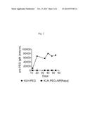 METHODS AND COMPOSITIONS FOR ENHANCING CD4+ REGULATORY T CELLS diagram and image