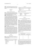 COMPOSITIONS AND METHODS FOR DECREASING THE EFFECTS OF ALCOHOL diagram and image