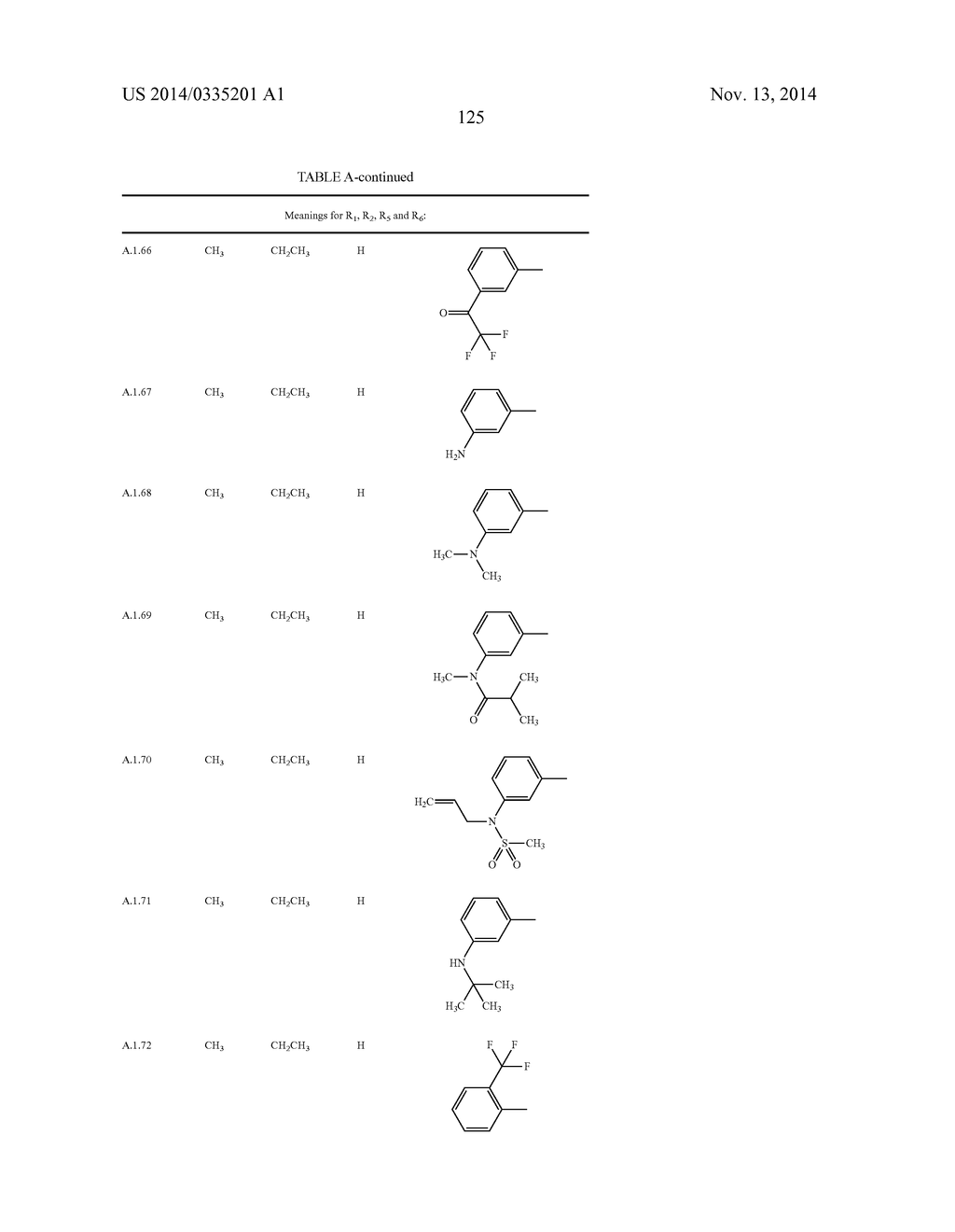 FUNGICIDAL COMPOSITIONS - diagram, schematic, and image 126