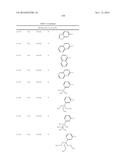 FUNGICIDAL COMPOSITIONS diagram and image