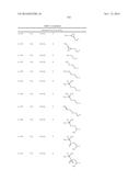 FUNGICIDAL COMPOSITIONS diagram and image