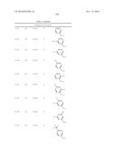 FUNGICIDAL COMPOSITIONS diagram and image