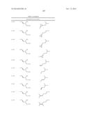 FUNGICIDAL COMPOSITIONS diagram and image