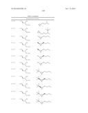 FUNGICIDAL COMPOSITIONS diagram and image