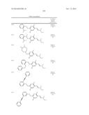 FUNGICIDAL COMPOSITIONS diagram and image